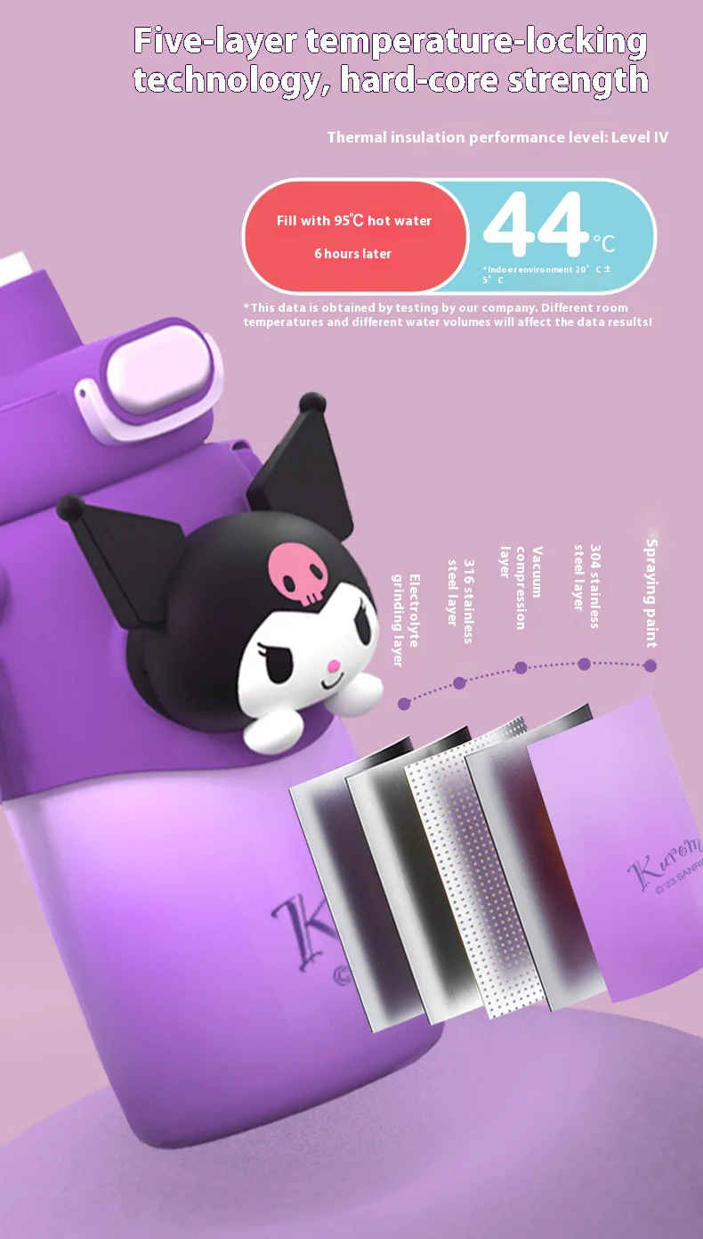 Sanrio Characters - 3D Thermal Travel Bottles - Image 12