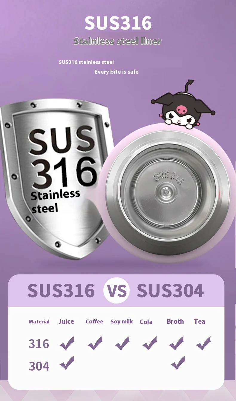 Sanrio Characters - 3D Thermal Travel Bottles - Image 13