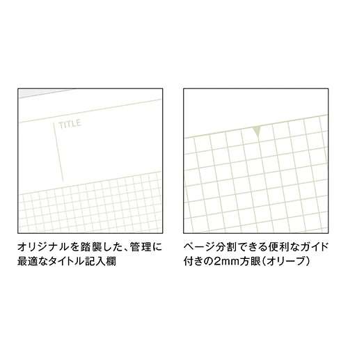 Mnemosyne × Kleid Olive - A4W Notebook 7180 - Dot Grids 2mm - Image 3