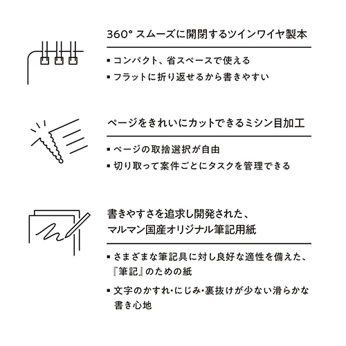 Mnemosyne × Kleid Olive - A4W Notebook 7180 - Dot Grids 2mm - Image 6