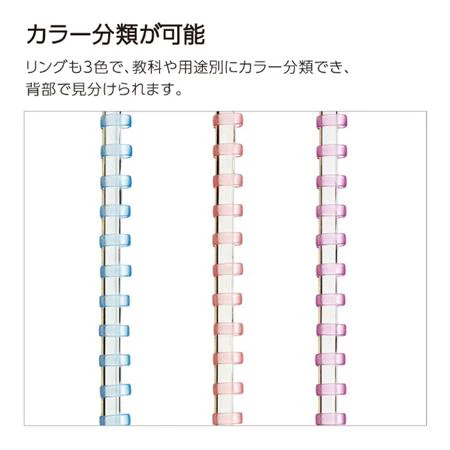 KOKUYO Campus - Soft Ring - B5 Notebook - 6mm Dotted Ruled - 40 Sheets - Black × Red - Image 4