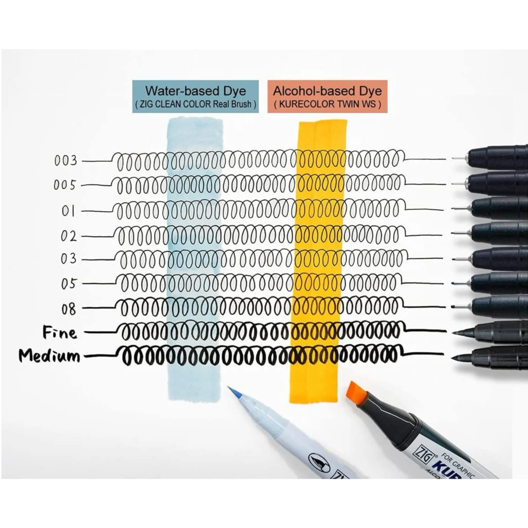 RESTOCK! Kuretake ZIG - Cartoonist Mangaka - Black - Set of 8 - Image 4