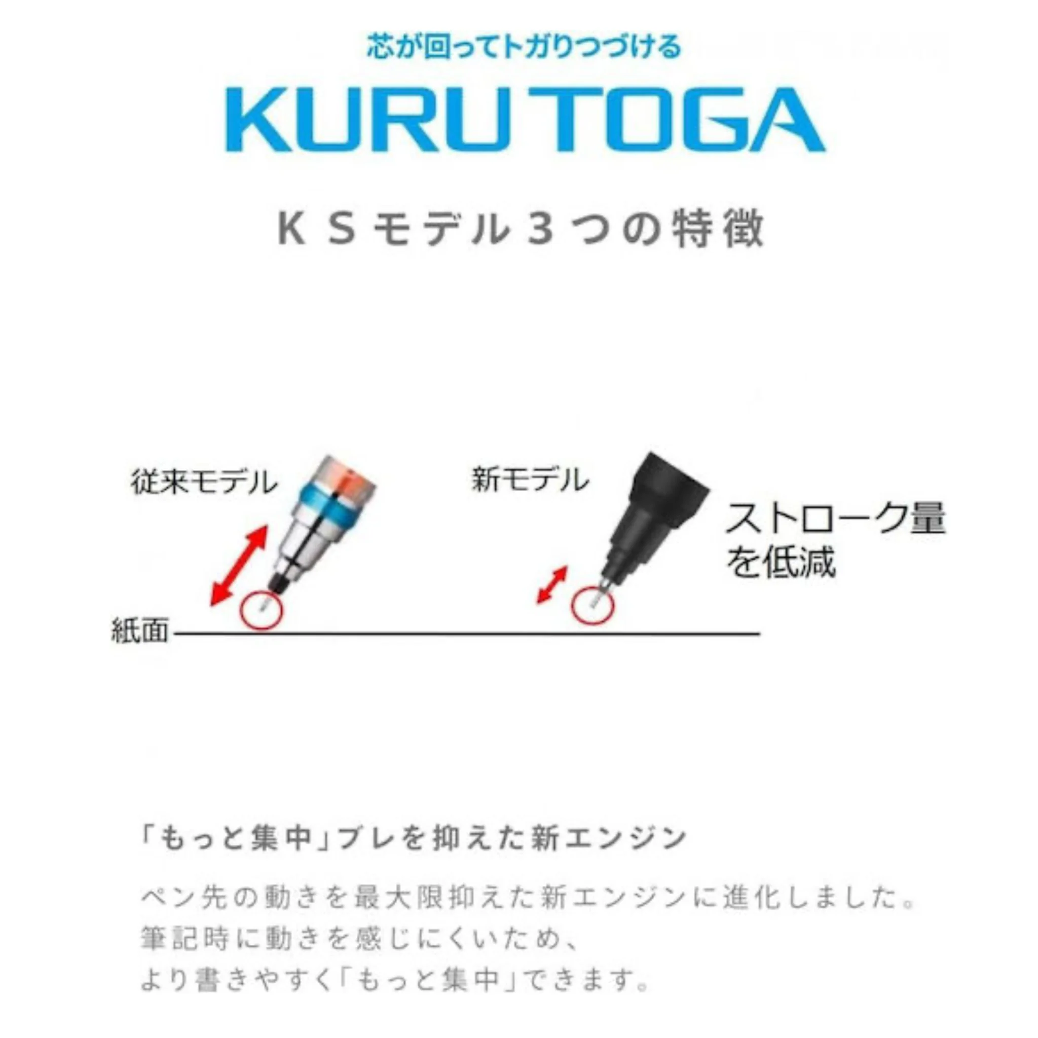 Uni Kuru Toga Mechanical Pencil - Limited Edition KS Model 0.5mm - Navy - Image 4