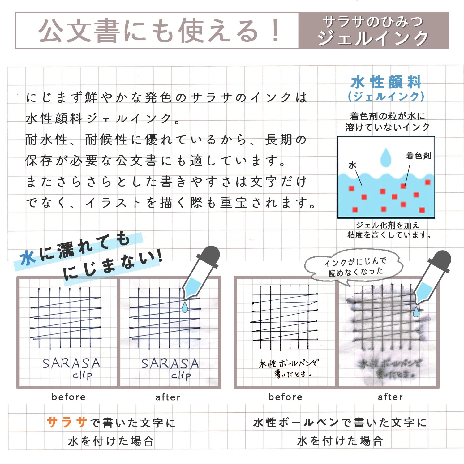 Zebra Sarasa Clip Gel Pen - 0.4mm - Grey - Image 2