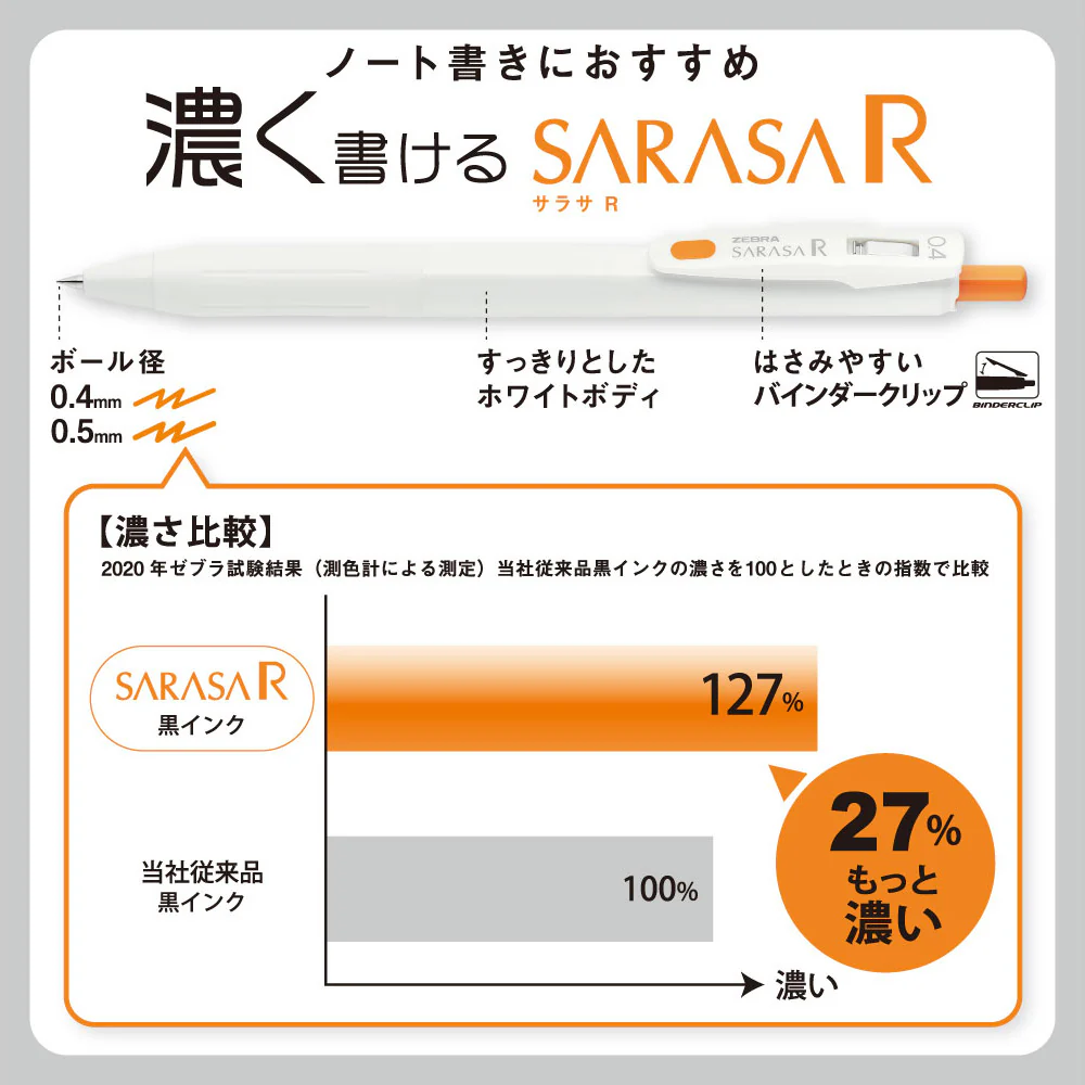 Zebra Sarasa R Gel Pen - 0.4mm - Blue - Image 3