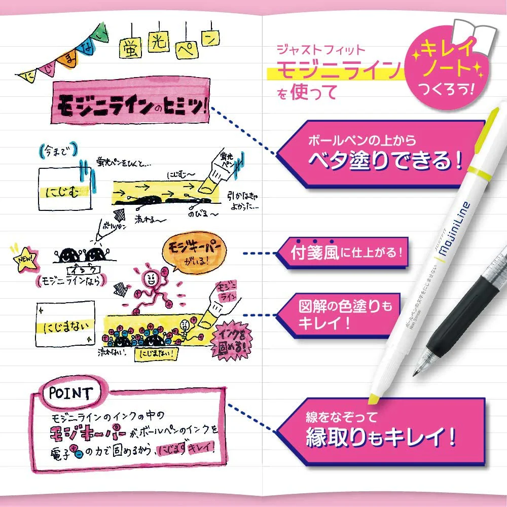 Zebra Just Fit Mojini Line Highlighter Set of 5 - Image 5