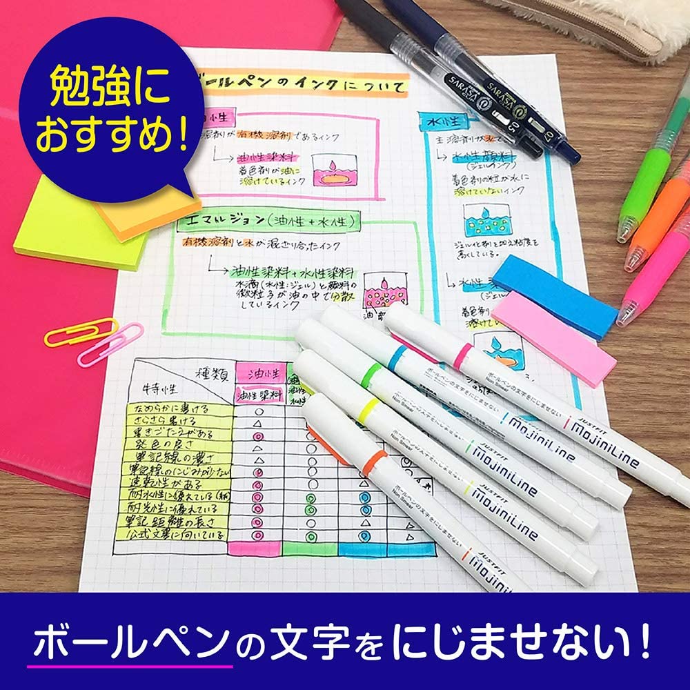 Zebra Just Fit Mojini Line Highlighter Set of 5 - Image 7