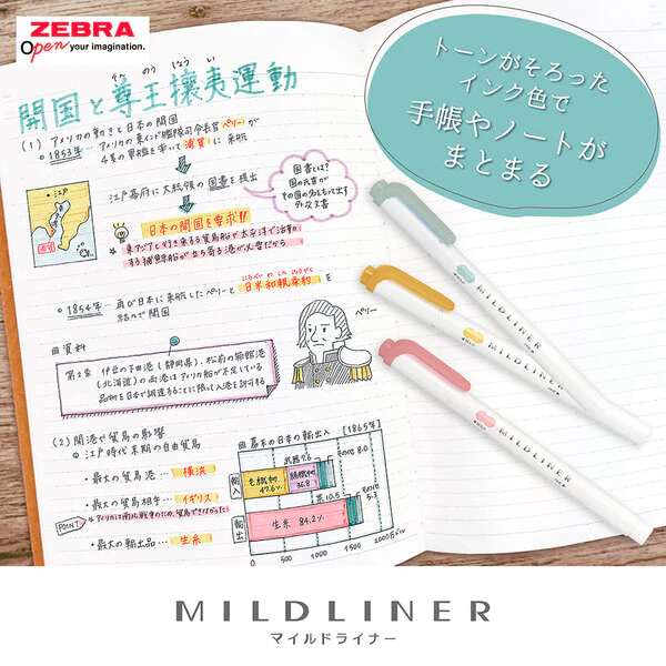 Zebra Mildliner Calm Mild Color - Set of 5 - Image 4