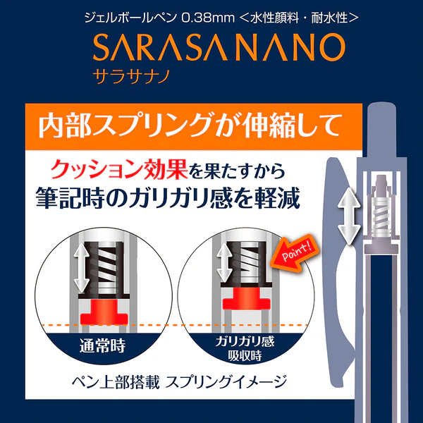 Zebra Sarasa Nano Gel Pen 0.38mm - Orange - Image 4